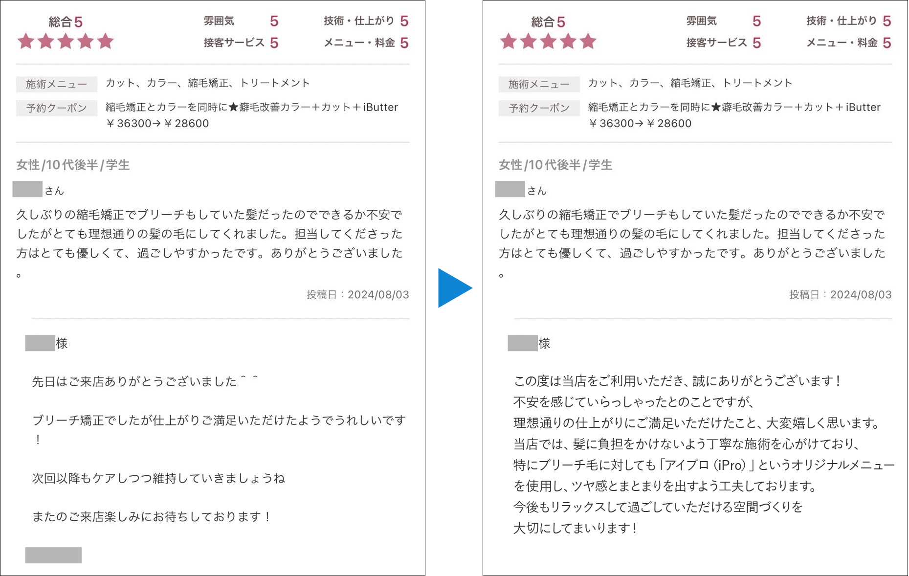 比較