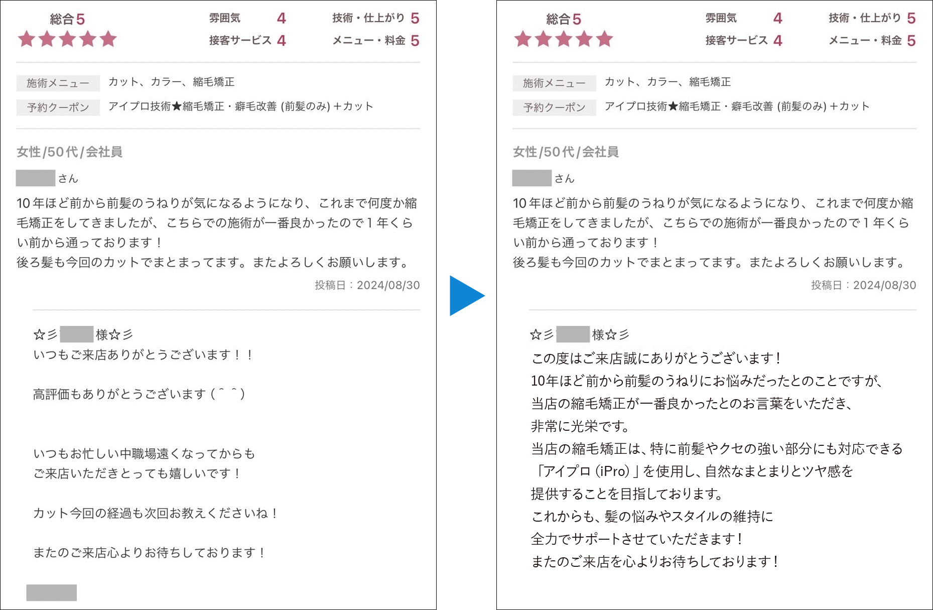 比較